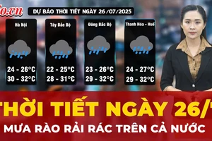Dự báo thời tiết ngày 26-7: Mưa rào rải rác tại nhiều khu vực trên cả nước, cảnh báo lũ quét, sạt lở đất
