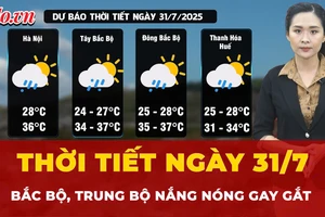 Dự báo thời tiết ngày 31-7: Bắc Bộ, Trung Bộ nắng nóng gay gắt; Nam Bộ mưa giông
