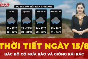 Dự báo thời tiết ngày 15-8: Bắc Bộ mưa giông rải rác, tập trung vào chiều và đêm