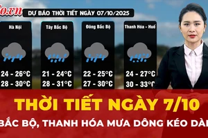 Dự báo thời tiết ngày 7-10: Bắc Bộ, Thanh Hóa mưa dông kéo dài, đề phòng mưa rất to cục bộ
