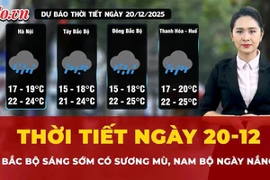Dự báo thời tiết ngày 20-12: Bắc Bộ sáng sớm có sương mù, Nam Bộ ngày nắng 