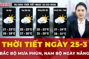 Dự báo thời tiết ngày 25-3: Bắc Bộ mưa phùn, Nam Bộ ngày nắng