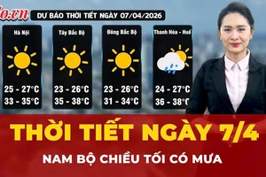 Dự báo thời tiết ngày 7-4: Bắc Bộ nắng nóng, Nam Bộ chiều tối có mưa