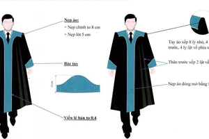 TAND Tối cao nói về trang phục của Hội thẩm nhân dân