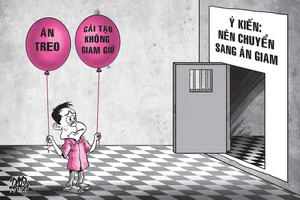 TAND Tối cao giải đáp vướng mắc về thi hành án treo