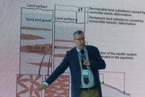 Sụt lún diễn ra nhanh tại Đồng bằng sông Cửu Long