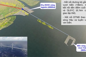 Lộ diện cực tăng trưởng mới của Cần Thơ: Khu Kinh tế biển 40.000ha