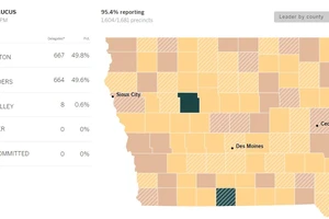 Bầu cử sơ bộ Iowa: Bà Clinton bị đuổi theo sát sao