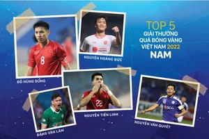 Đã tìm ra chủ nhân Quả bóng vàng Việt Nam 2022