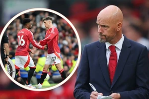 HLV Ten Hag bị chỉ trích và nguy cơ rời khỏi Man United