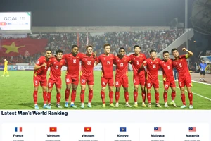 Đội tuyển Việt Nam tăng vọt 9 bậc, gây chấn động FIFA