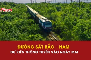 đường sắt Bắc - Nam, thông tuyến, ngày mai