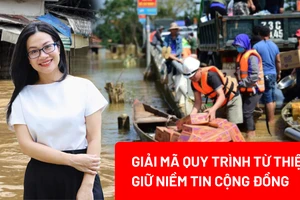 thiện nguyện, pháp lý, tính minh bạch, 
