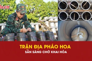 pháo hoa, tầm cao, TP.HCM