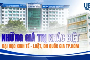 Khám phá những giá trị khác biệt tại UEL