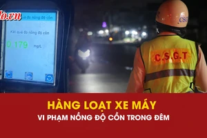 nồng độ cồn, xe máy, giao thông