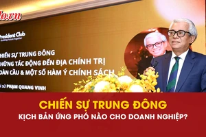 Trung Đông, chiến sự Trung Đông, tác động, doanh nghiệp