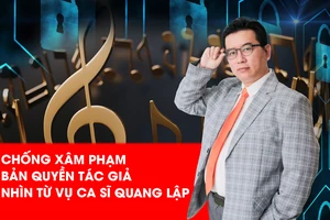 ca sĩ Quang Lập, quyền tác giả, môi trường số 