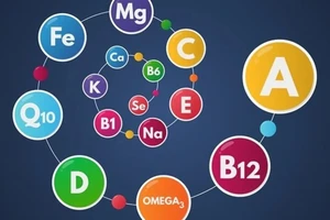 Thiếu hụt 7 chất dinh dưỡng có thể làm chậm quá trình trao đổi chất