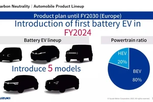 Chuyện gì khiến Suzuki chùn bước trước cuộc đua xe điện?