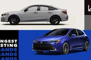 Top thương hiệu ô tô bền bỉ nhất: Hãng xe nào đứng đầu danh sách?