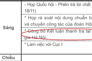 Thanh tra Chính phủ chưa thanh tra đầy đủ ĐHQG Hà Nội