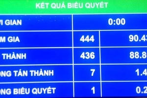 Nhà nước sẽ không mua lại ngân hàng quá yếu kém