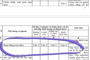 Bộ trưởng Nhạ trả lời về quy định đuổi học sinh viên bán dâm