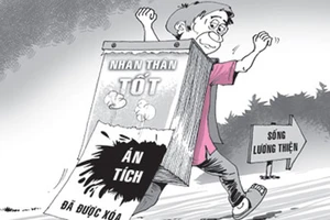 Thủ tục xóa án tích