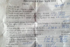 Hoa mắt với phiếu thu phí lạ và vô lý ở xã