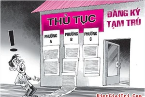 Văn bản mới nhận đến ngày 22-9 (phần 2)