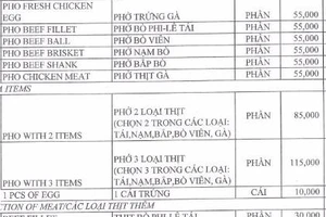 Trả lời của BigBowl về bài báo 'Trí khôn' của một tiệm phở'