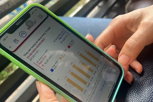 Điện lực TP.HCM nói gì về việc hoá đơn tiền điện bất ngờ tăng cao?