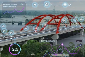 TP.HCM sẽ dùng AI để giải quyết ùn ứ, tối ưu hóa chu kỳ đèn tín hiệu