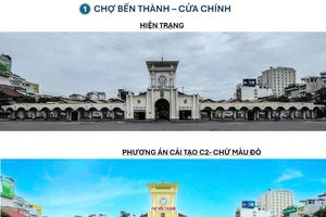 'Khoác áo mới' cho hàng loạt khu vực trung tâm TP.HCM