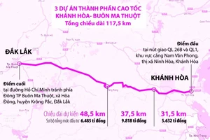 Các địa phương phía Nam mong chờ 3 tuyến cao tốc