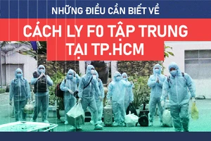 Infographic: Những điều cần biết về cách ly F0 tập trung tại TP.HCM
