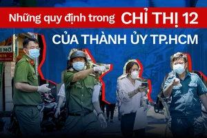 Infographic: Những quy định đáng chú ý trong Chỉ thị 12 của Thành ủy TP.HCM