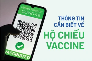 Làm sao để được cấp hộ chiếu vaccine?