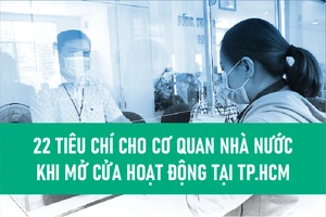 Infographic: 22 tiêu chí cho cơ quan nhà nước khi mở cửa hoạt động tại TP.HCM