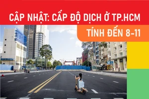 Cập nhật: Cấp độ dịch trên địa bàn TP.HCM 