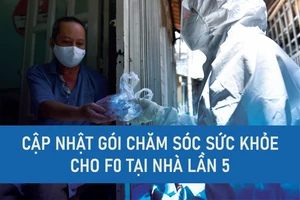 Infographic: Cập nhật mới nhất toa thuốc điều trị COVID-19 tại nhà ở TP.HCM