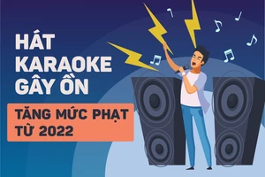 Hát karaoke gây ồn: Tăng mức phạt từ 2022