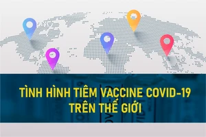 Tình hình tiêm vaccine COVID-19 trên thế giới tính đến ngày 11-10