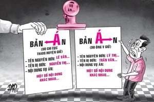 Bản án có dị bản, thẩm phán thừa nhận trách nhiệm