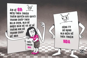 Cam kết 'không làm việc cho công ty đối thủ': Khi nào có hiệu lực?