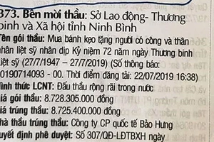 Ninh Bình thông tin về gói thầu 8,7 tỉ đồng tặng quà dịp 27-7