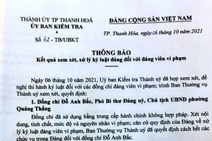 Cách chức, khai trừ Đảng nhiều cán bộ ở TP Thanh Hóa