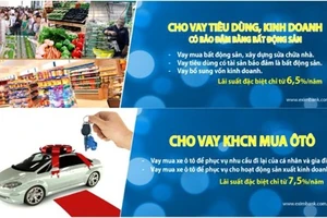 Eximbank dành 6.000 tỉ đồng cho vay tiêu dùng, mua xe