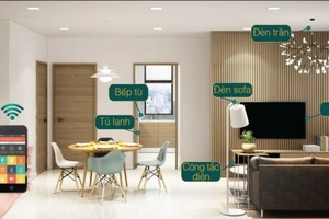 Dự án căn hộ được mong đợi nhất tại trung tâm quận 7 ​